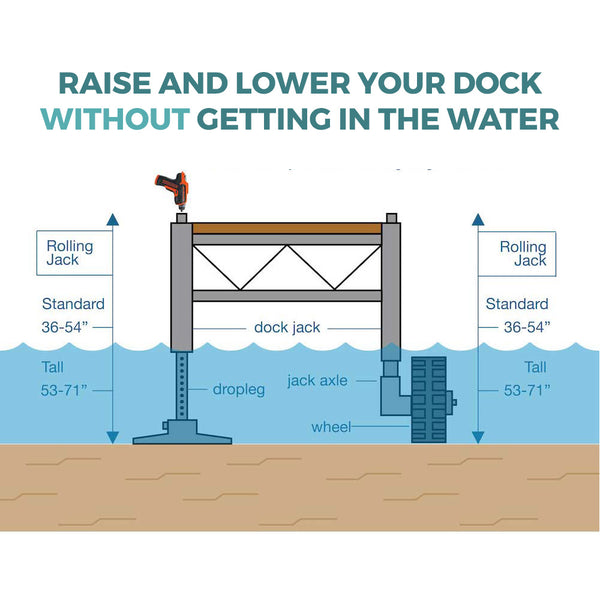 Straight Stationary Jack Dock