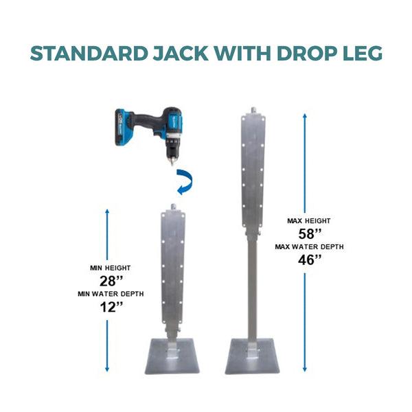 Build Your Own: Jack Dock Sections