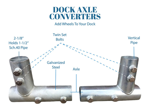 Patio Roll-in Pipe Dock