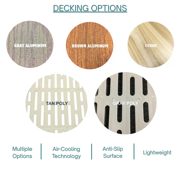 Build Your Own: Roll-in Jack Dock Sections